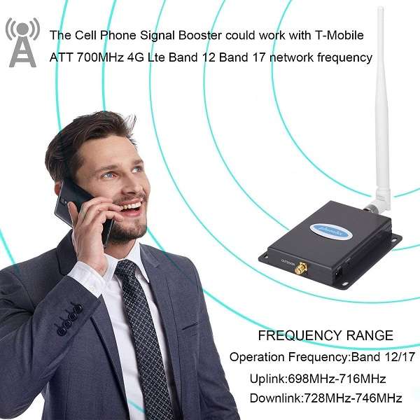 Phonelex Cell Phone Signal Booster Reviews